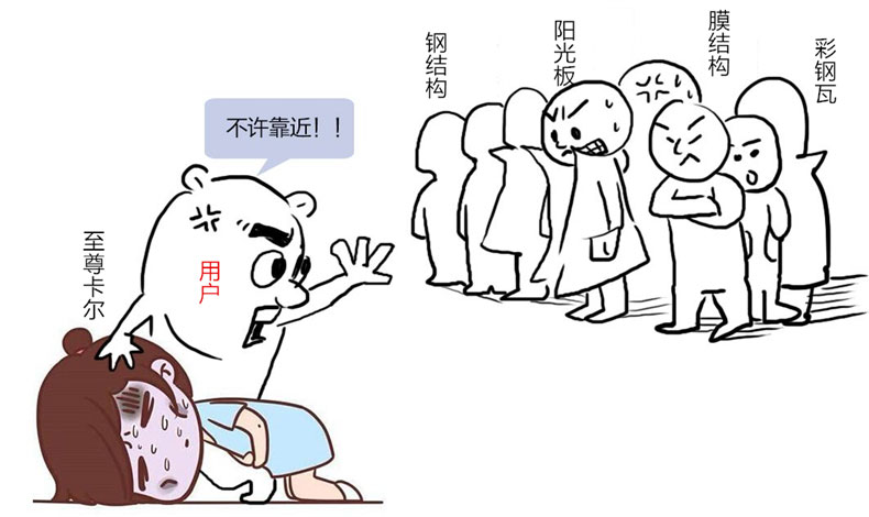 你還在用膜結(jié)構(gòu)車棚嗎？